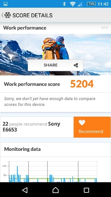 Screen Z5 (12)