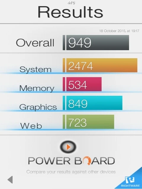Screen galaxy tab s2 9 (4)