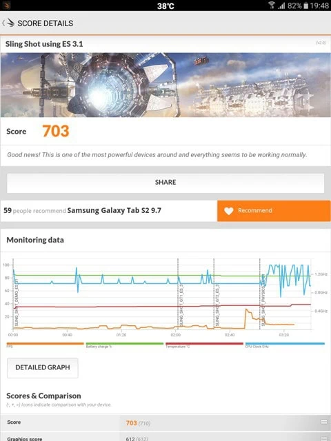 Screen galaxy tab s2 9 (7)