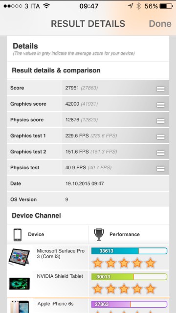 Screen iPhone 6S (8)