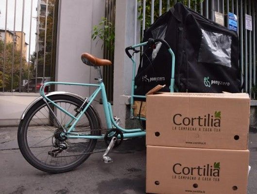cortilia