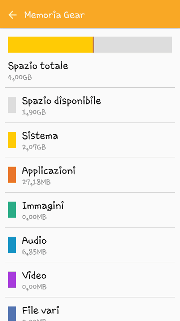 Screen Gear S2 (1)