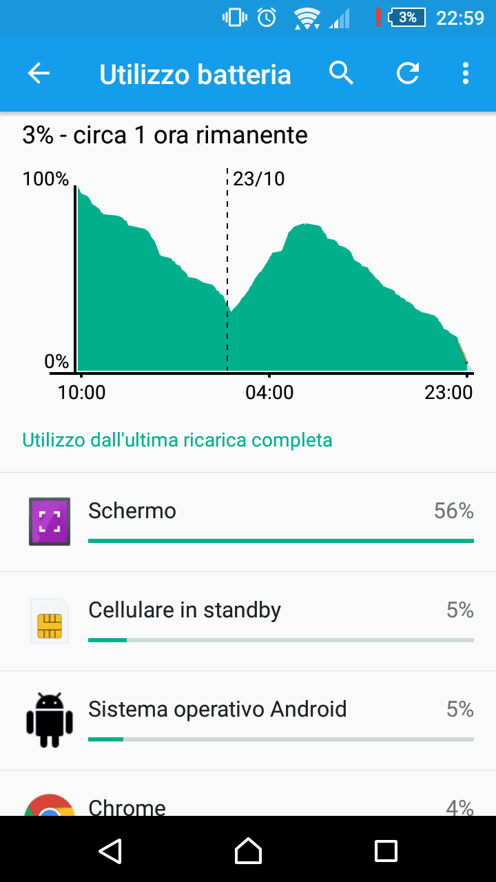 Screenshot_2015-10-23-22-59-48