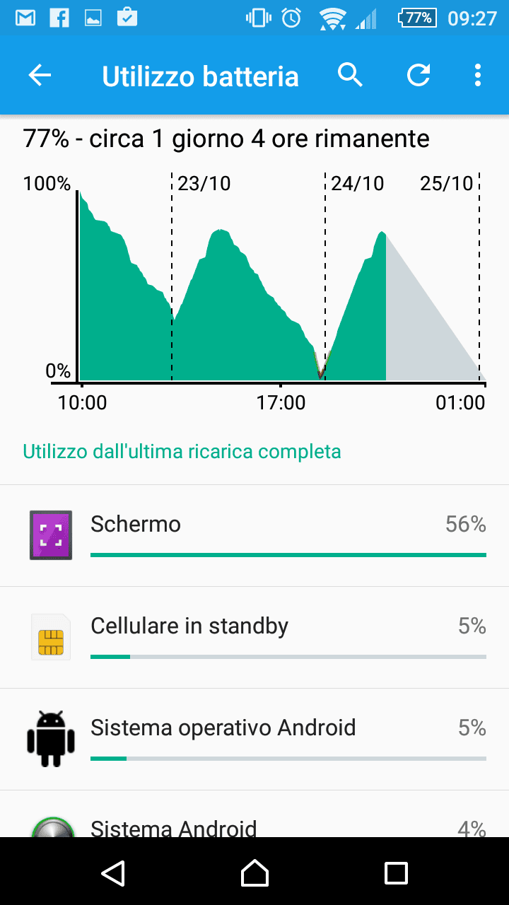 Screenshot_2015-10-24-09-27-27