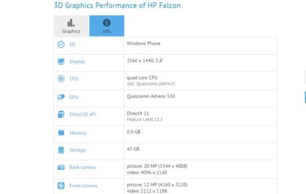 HP-Falcon1 gfxbench