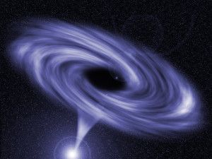 campo magnetico via lattea