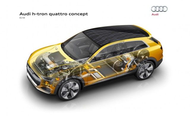 Audi-h-tron-Quattro-concept-111-876×535