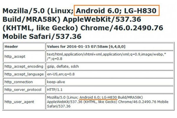 LG H830 G5 User Aget