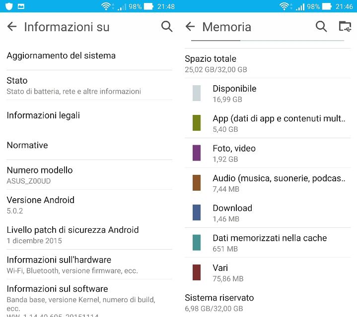 Screen zenfone selfie (1)
