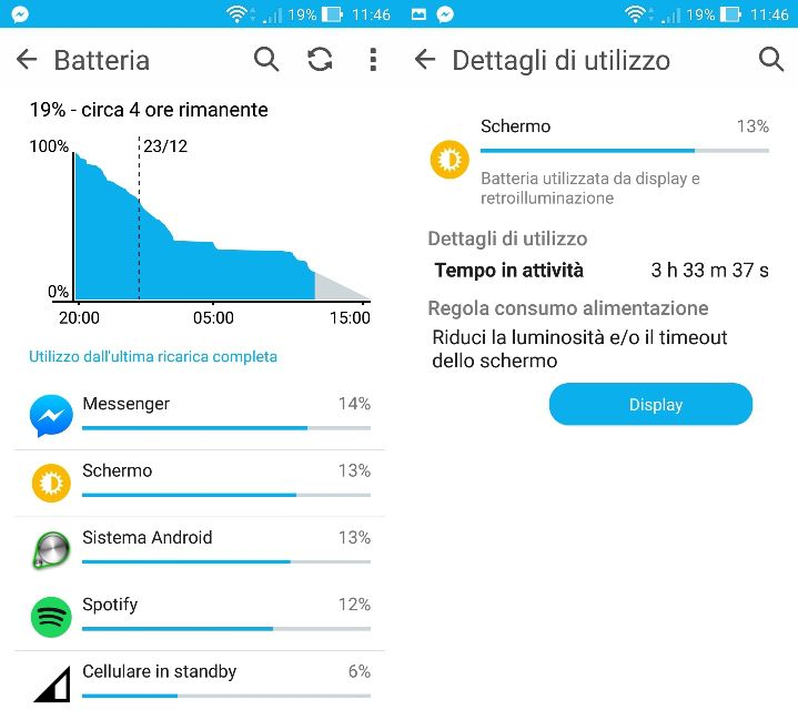 Screen zenfone selfie (3)