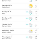 Google now meteo 02