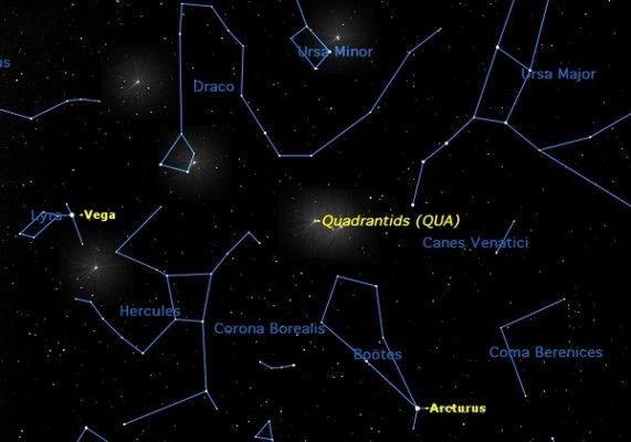 stelle cadenti Quadrantidi