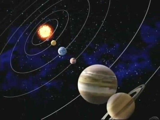 allineamento planetario