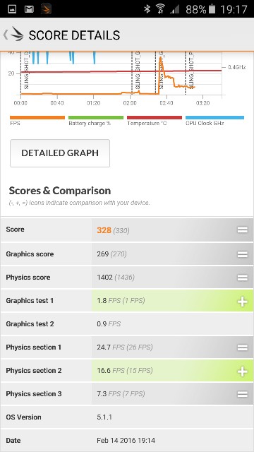Bench Galaxy A5 2016 (6)