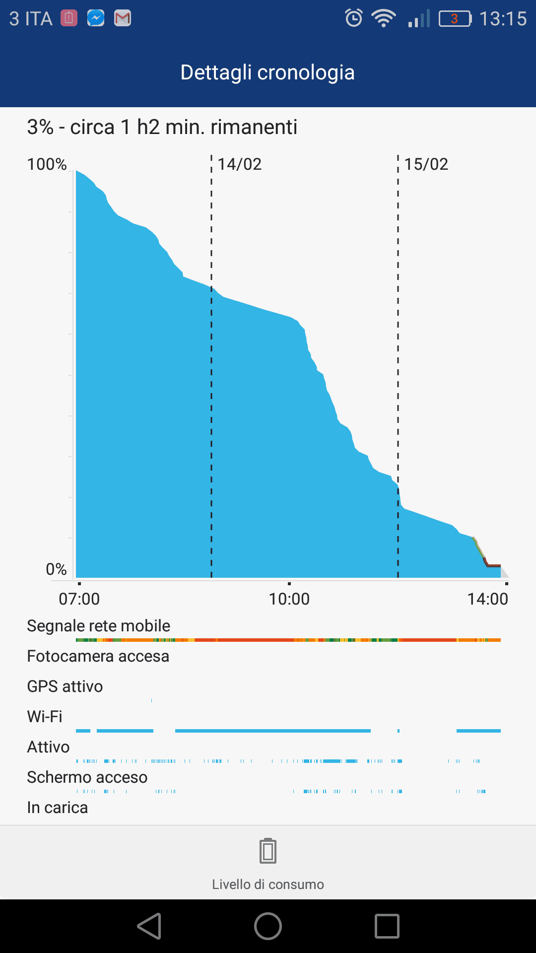 huawei mate 8 huawei mate 8