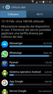Gmail