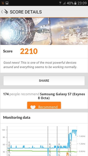 Bench Galaxy S7 (3)