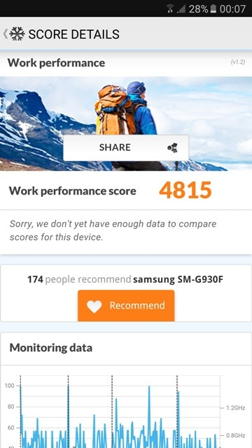 Bench Galaxy S7 (7)
