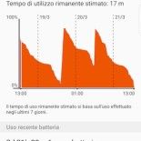 samsung galaxy s7 EDGE