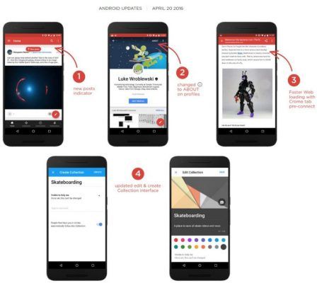 Google Plus
