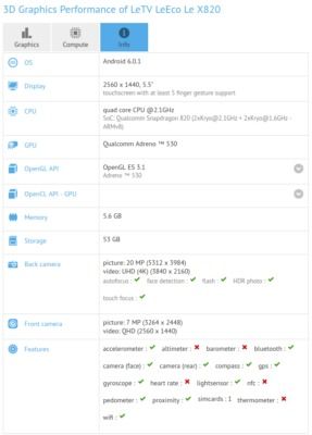 LeEco-Le-X820-GFXBench_1