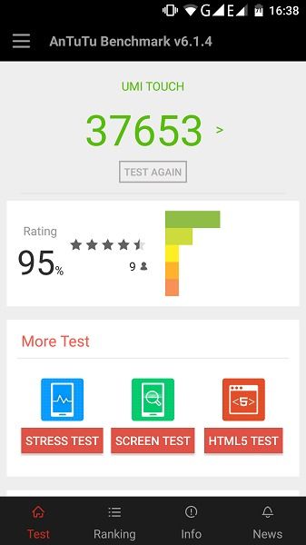 Test AnTuTu