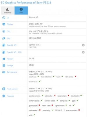 Sony_F3216