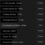 lg v10