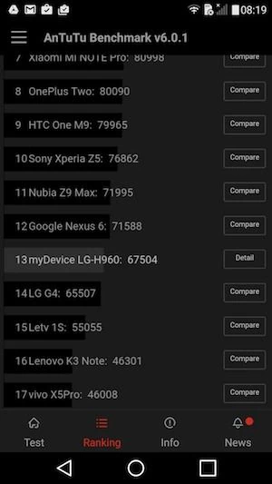 lg v10 4 lg v10
