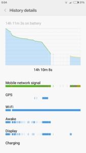 Xiaomi Mi5 batteria 3