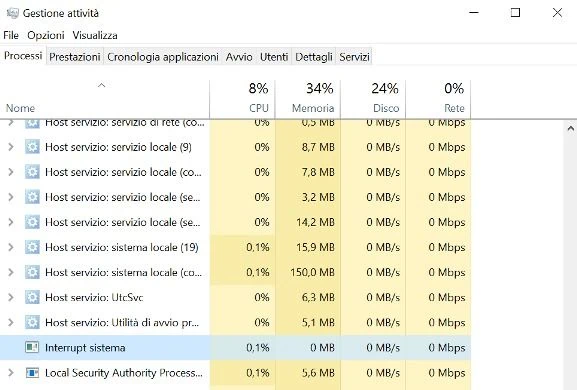 fix cpu