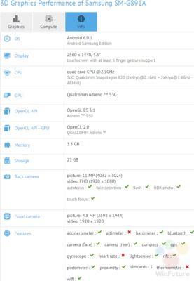 Samsung Galaxy S7 Active su GFXBench
