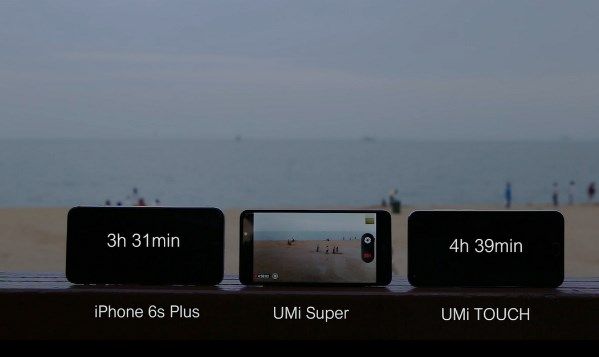 umi super
