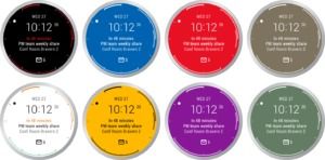 Outlook per Android