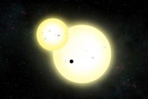Kepler-1647 b