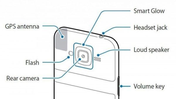 Samsung-Smart-Glow-rumor-768x365