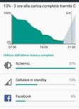 lenovo moto g4