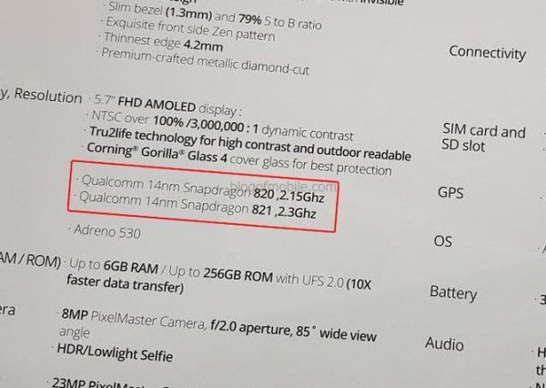 asus_zenfone_3_deluxe_821