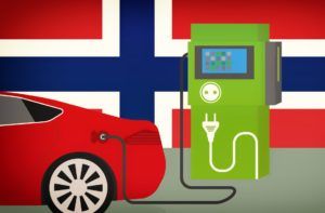 Norvegia auto combustibile