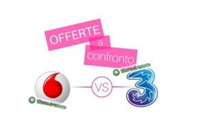 Vodafone