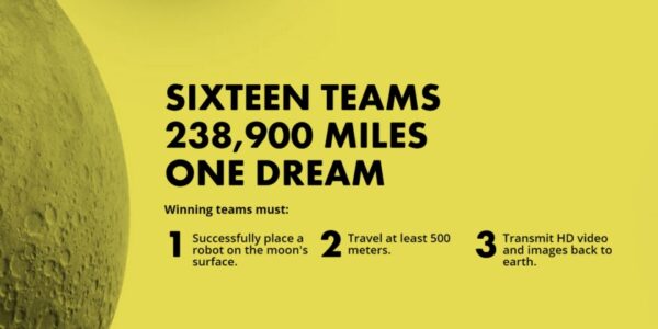 Google Lunar Xprize