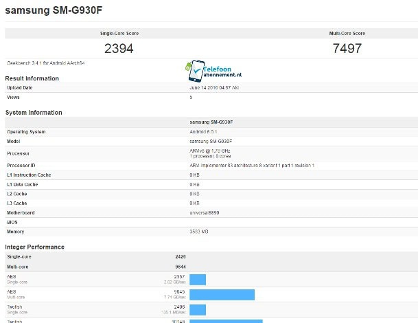 Samsung-Galaxy-Note-7-Marshmallow