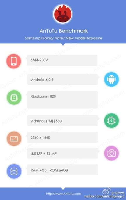 Samsung-Galaxy-Note7-Antutu