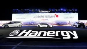 hanergy
