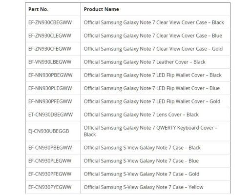 La lista degli accessori ufficiali del Galaxy Note 7