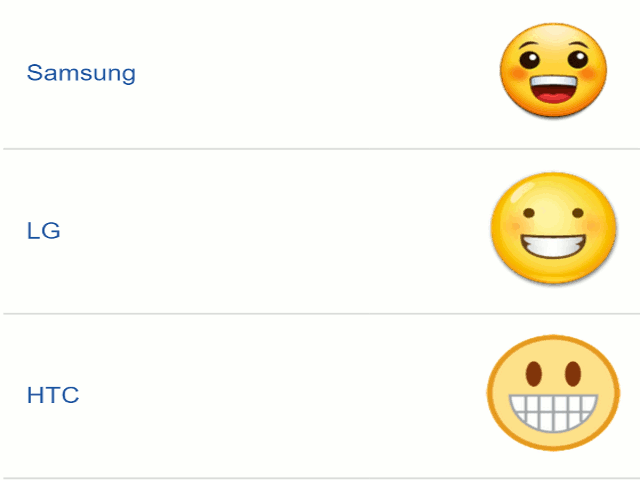 worldemojiday