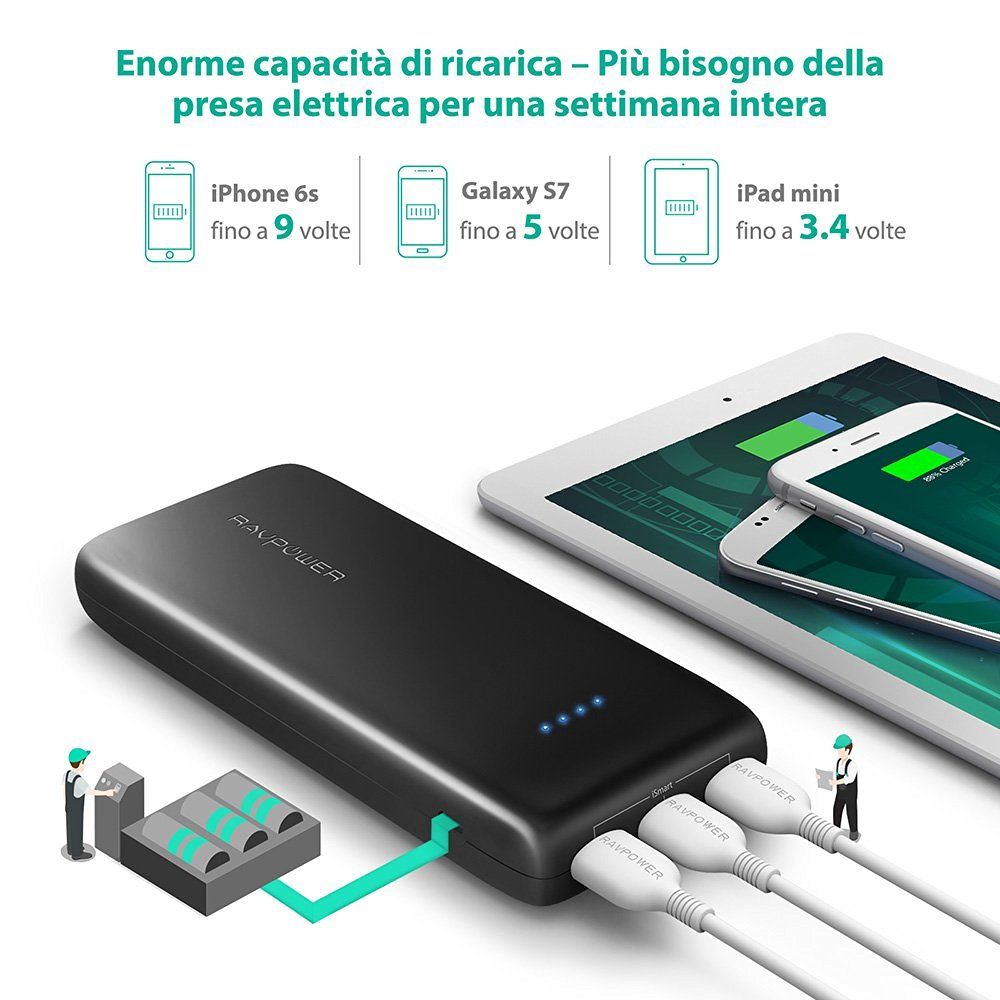 Recensione powerbank RAVPower da 22000mAh (2)