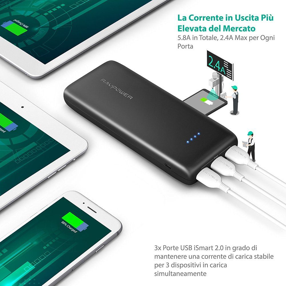 Recensione powerbank RAVPower da 22000mAh (3)