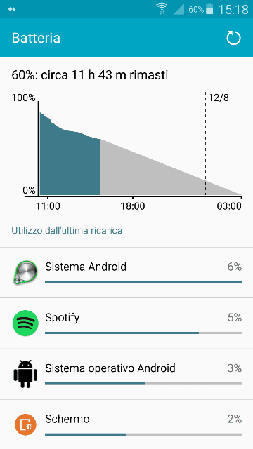 Screen_battery_drain (3)