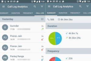 call log analytics